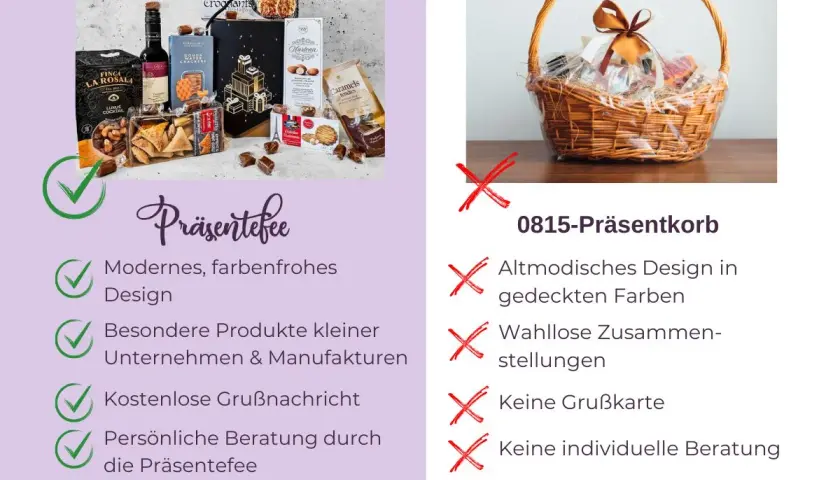 Moderner, farbenfroher Präsentkorb zum 80. Geburtstag einer Frau, gefüllt mit Delikatessen. Besser als ein altmodischer Korb.