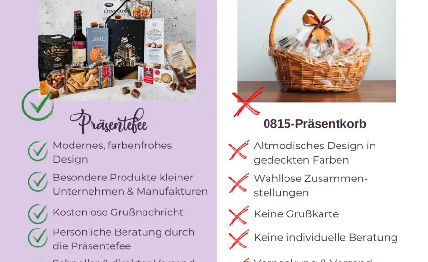Präsentkorb zum 80. Geburtstag Frau - So gelingt ein persönliches Geschenk